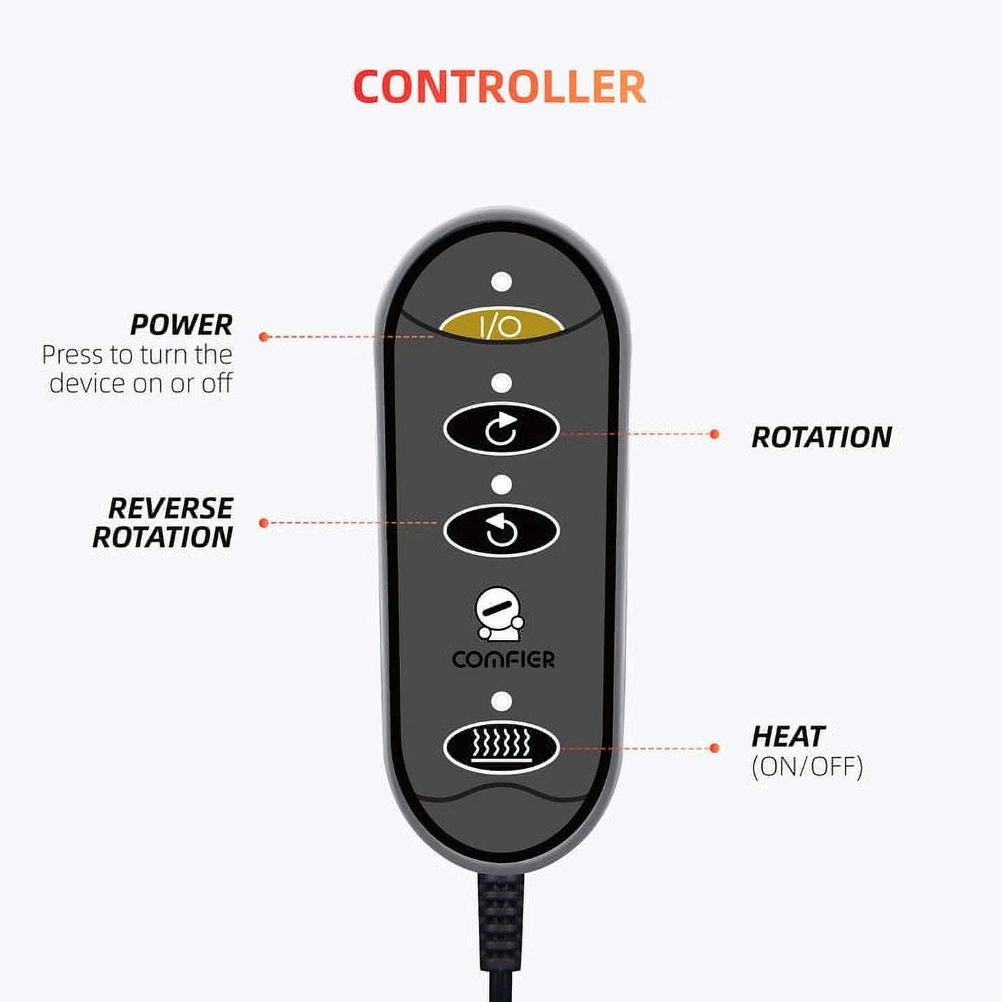 Comfier Shiatsu Foot Massager with Heat – Ultimate Relaxation for Feet & Back