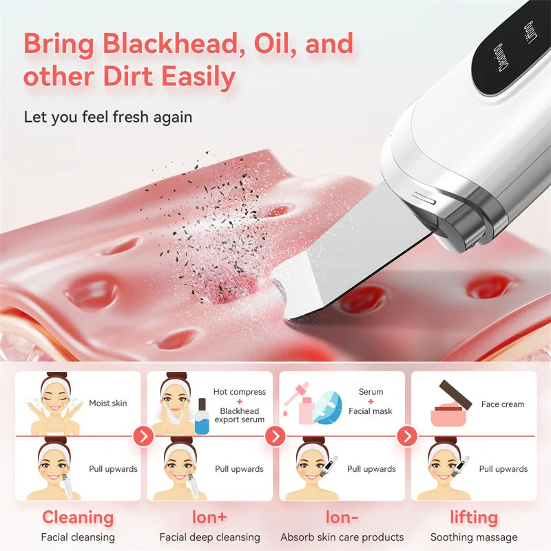 Ultrasonic Skin Scrubber – Deep Facial Cleansing, Exfoliator & Blackhead Remover