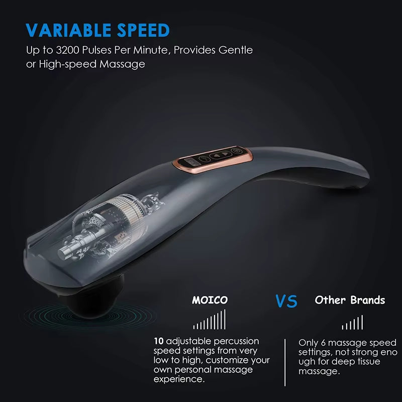 Cordless Handheld Back Massager for Deep Tissue Relaxation