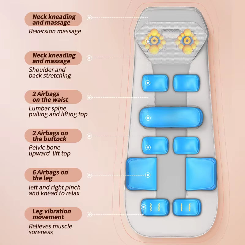Jinkairui Airbag Heated Neck Massager – Full Body Massage Mat for Ultimate Relaxation