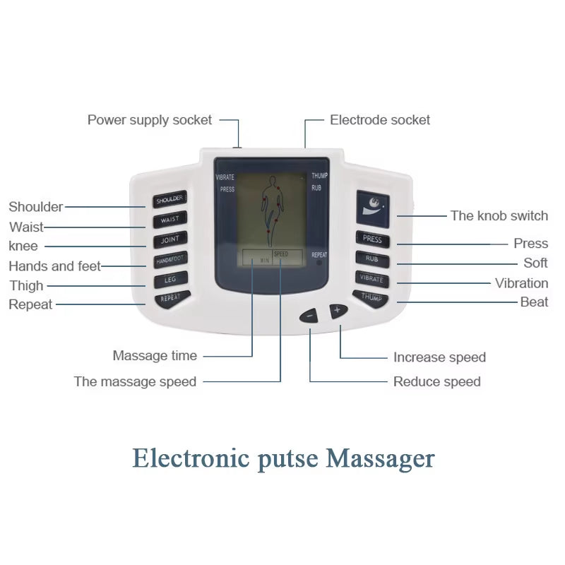 TENS EMS Muscle Stimulator & Slipper Massager – Acupuncture, Gua Sha, and Fat Burning Therapy